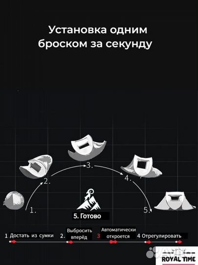 Палатка автоматическая