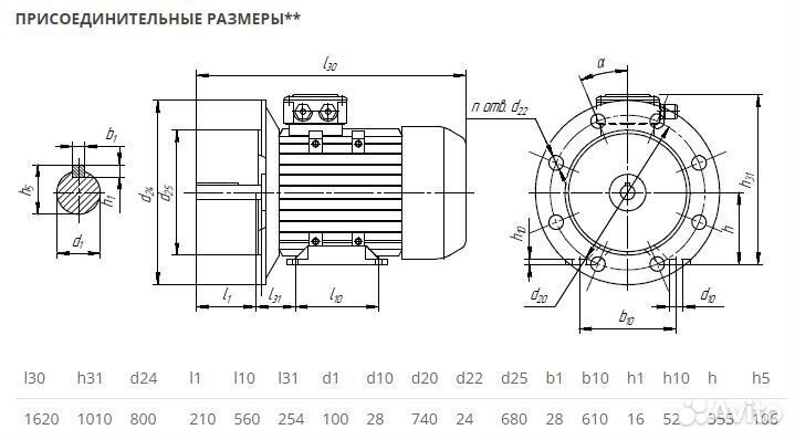 Электродвигатель аир 355мlb8 (250кВт-750об) новый