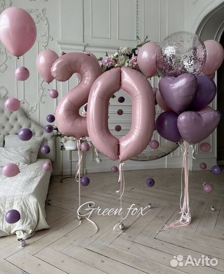 Воздушные шары на День Рождения, Гелиевые шары