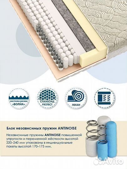 Матрас пружинный 