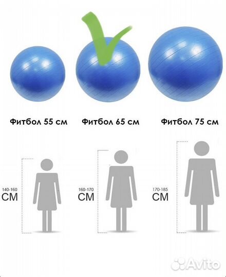 Гимнастический мяч фитбол 65см