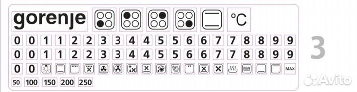 Наклейки обозначения режимов электрической плиты