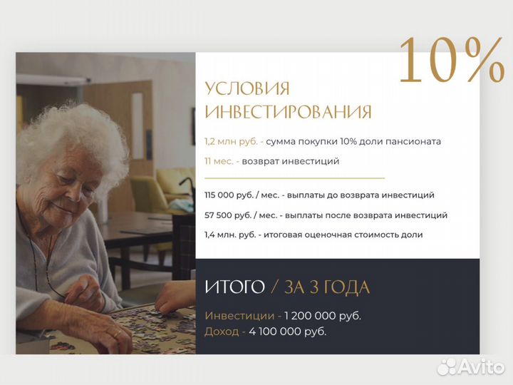 Инвестиции в сеть пансионатов, пассивный доход