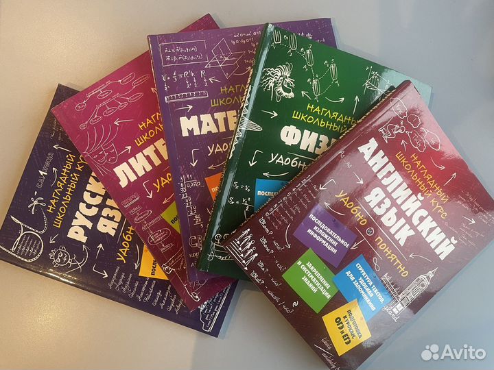 Учебное пособие по Математике