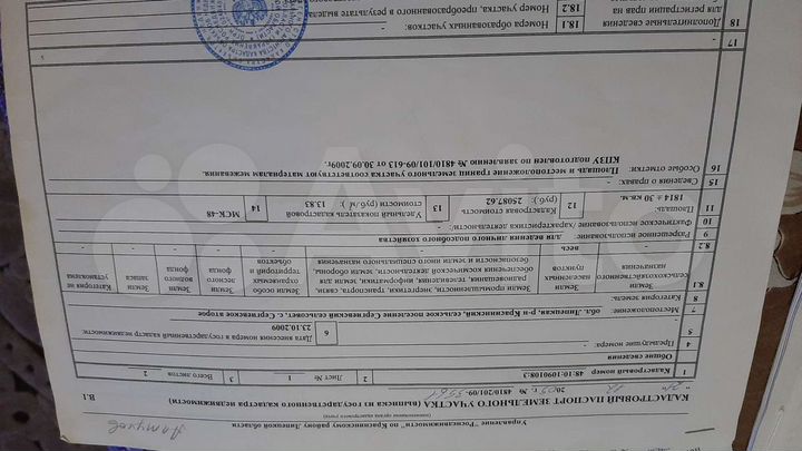 Участок 18,4 сот. (ИЖС)