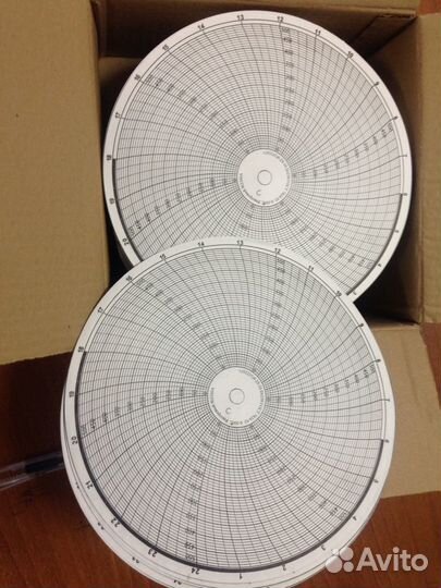 Диски диаграммные реестр 2182