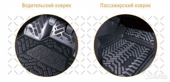 Ковры в салон Citroen C-Crosser 2007