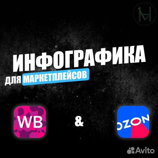 Инфографика для маркетплейсов