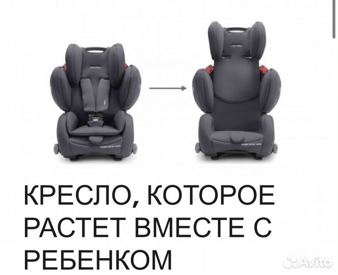 Детское автокресло Recaro young sport hero