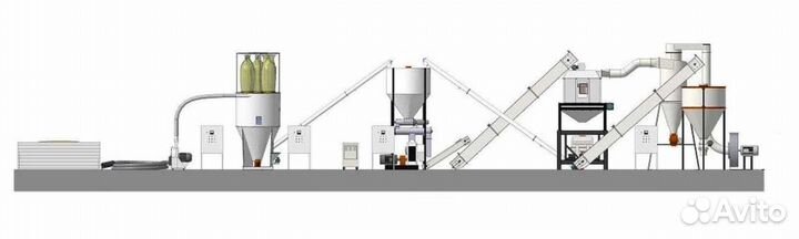 Линия производства гранулированного комбикорма 0,5