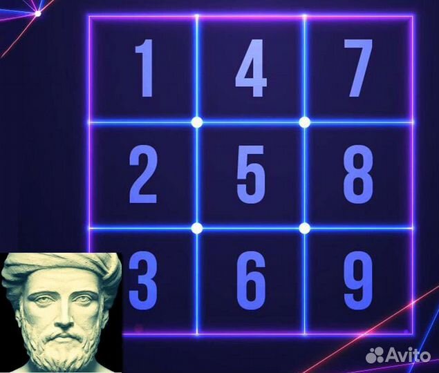 Друг на час Психолог. Нумеролог Хиромант Таролог