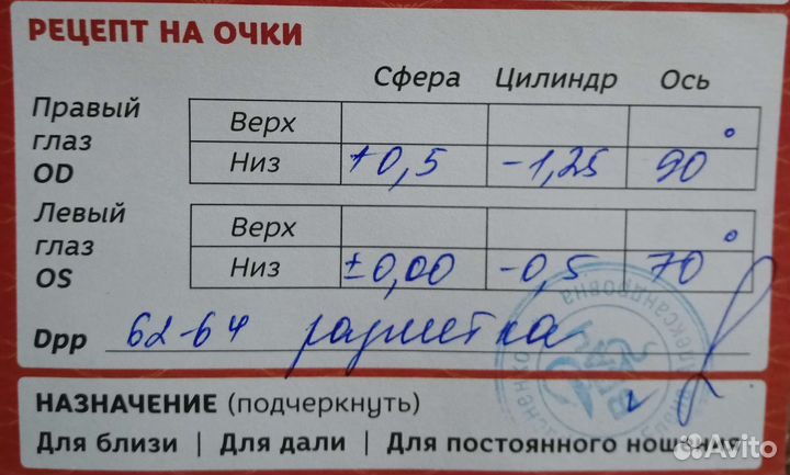 Очки астигматизм