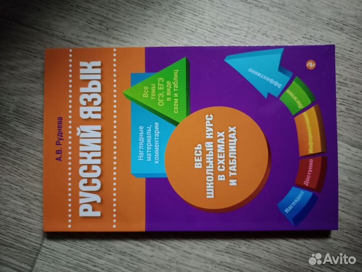 Подготовка к егэ по истории