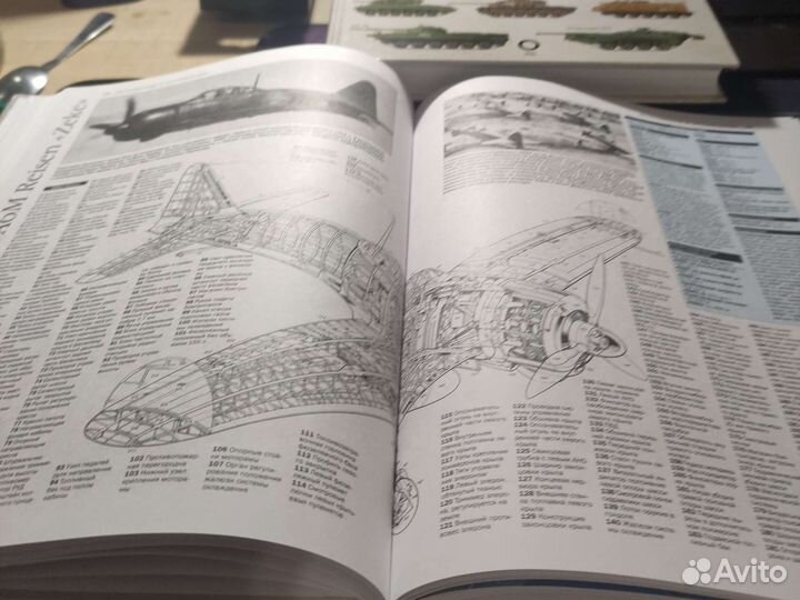 Про танки и самолёты (энциклопедия). Со схемами