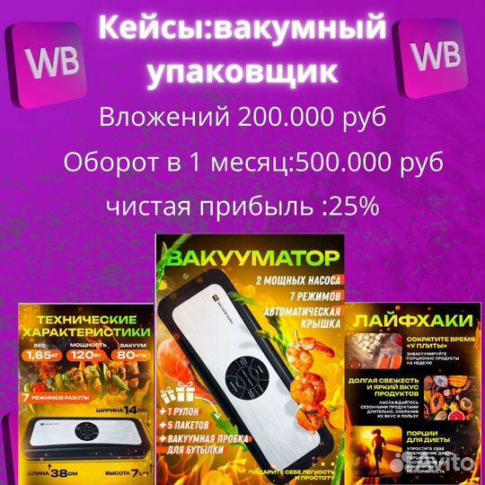 Бизнес на Wildberries под ключ в рассрочку