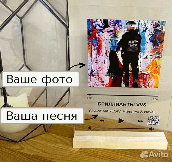 Рамка с живым фото