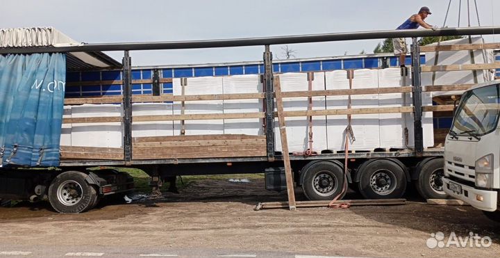 Газобетонные блоки, газоблоки, пеноблоки