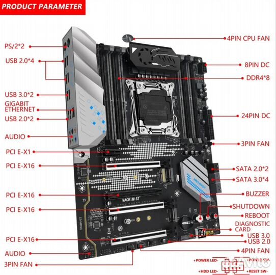 Xeon E5 2690 v4 + Machinist X99 MR9S