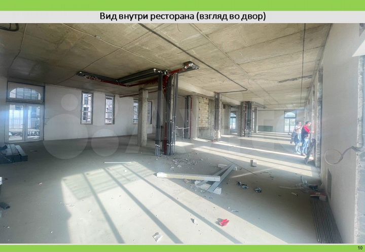 Кафе/Ресторан 629 кв.м