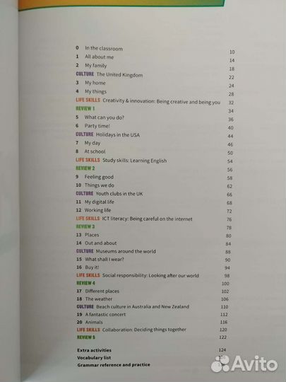 Prepare 1. Новый комплект