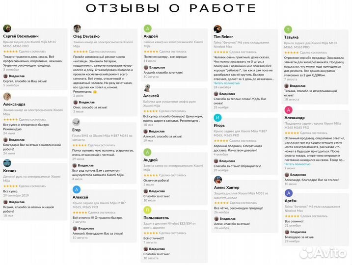 Плата BMS для Xiaomi m365