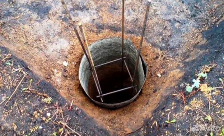 Бетонные работы фиксированная цена