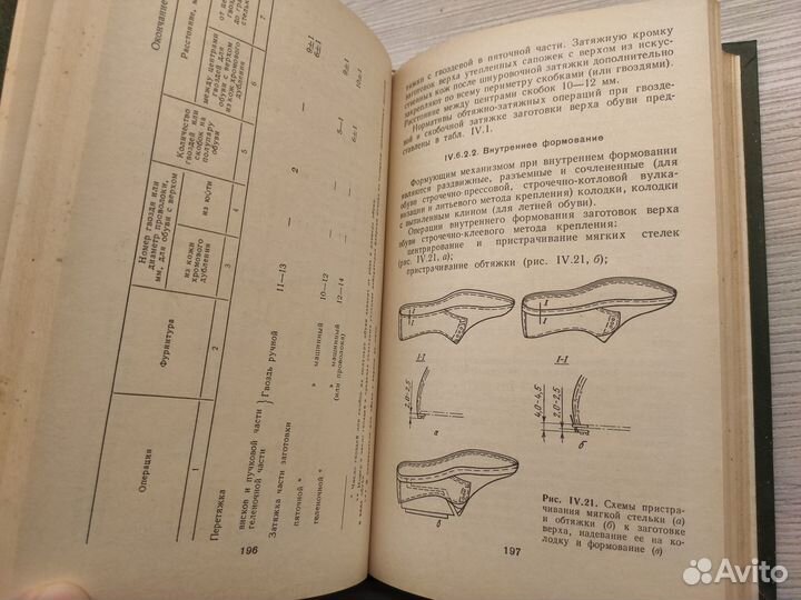 Справочник обувщика