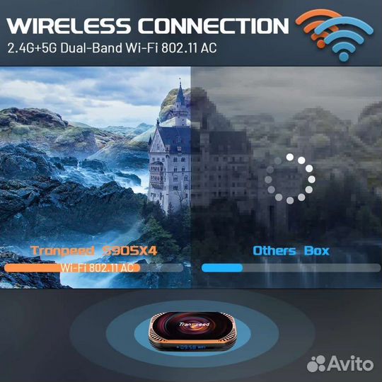 TV андроид приставка