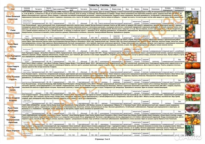 Семена томатов серии Гном Томатный - 43 сорта