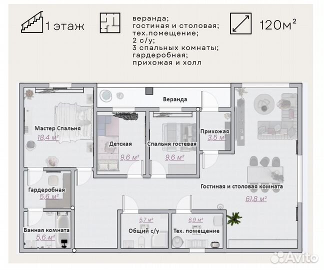 Строительство домов под ключ