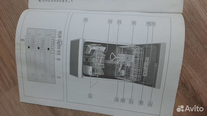 Посудомоечная машина bosch 45 см бу