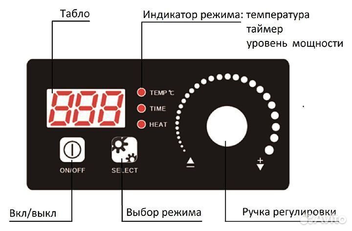 Плита индукционная цми пи-1Н(М)