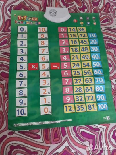 Учебный плакат