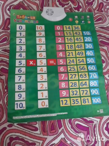 Учебный плакат