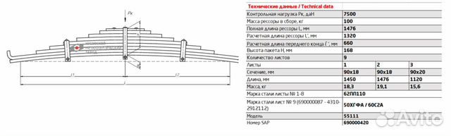 Рессора задняя камаз 65115, 43118, 53229 9 листов