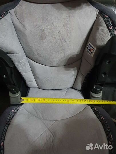 Детское автокресло