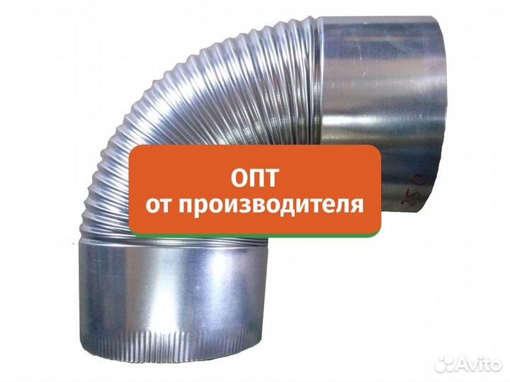 Водосточные желоба, трубы, воронки, кронштейны