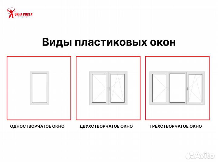 Остекление любой бюджет