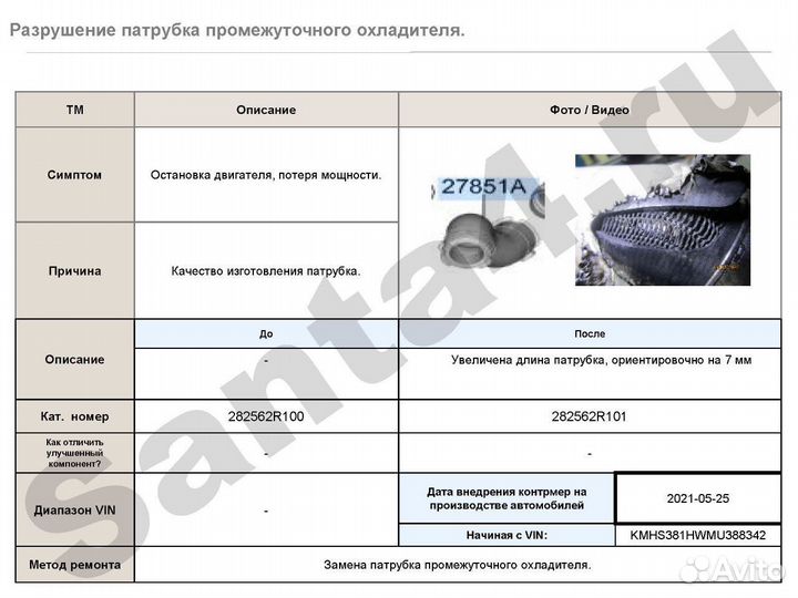 282562R100 Патрубок интеркулера D4HE