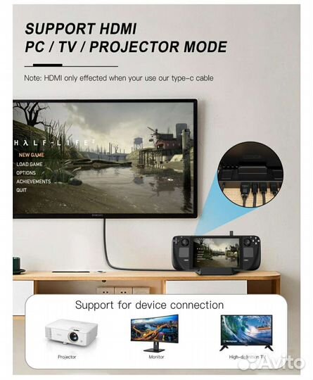 Док станция для steam deck 6in1