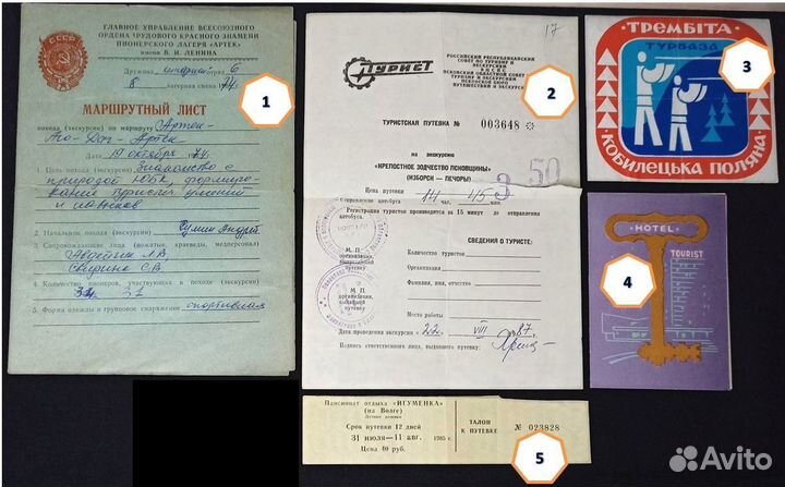 Туризм СССР