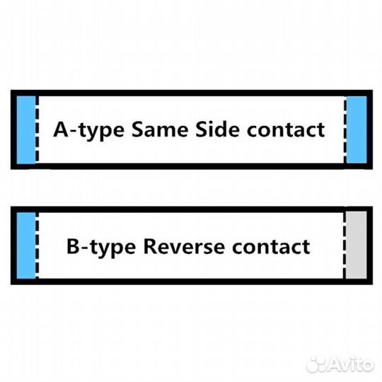 Гибкий плоский кабель, шлейф