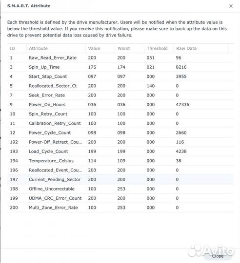 Жесткий диск WD RED NAS 4tb