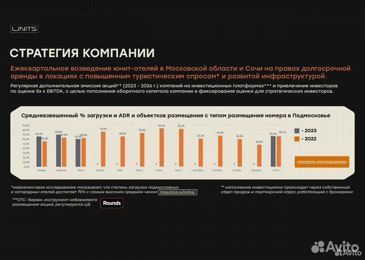 Инвестиции в туристический бизнес