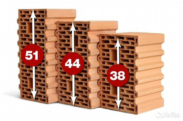 Теплый Керамический Блок