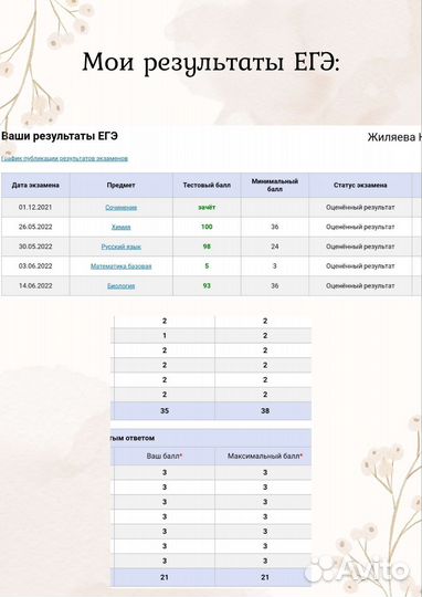 Репетитор по биологии ЕГЭ/ОГЭ