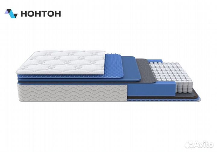 Матрас Торри