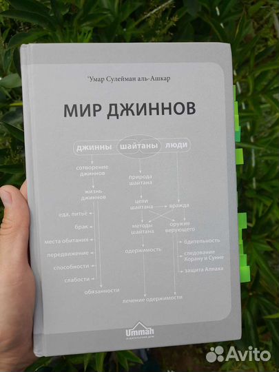 Исламские книги. Путеводитель мусульманки. Фаваид