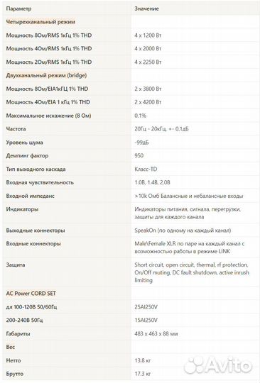 Усилитель мощности NAG QM-400 TD класс 4х2000W
