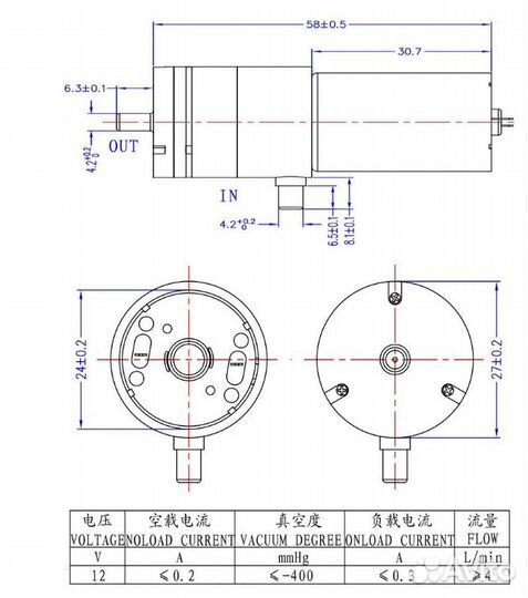Компрессор+шланг3м+4присоски+2камня
